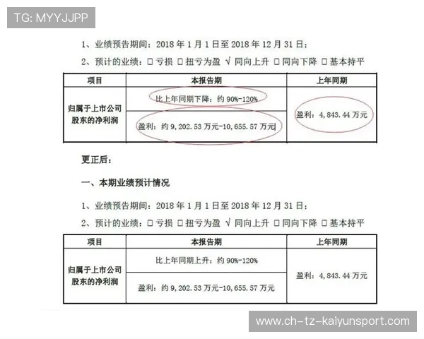 专注提升减少低级失误（431 ）
