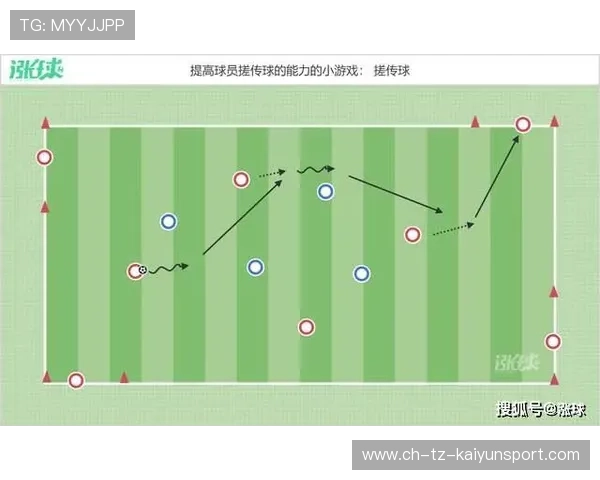 球员个人能力提升报告